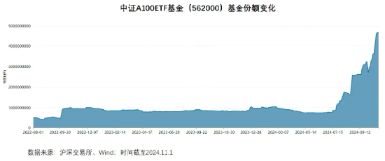 感化他人 第358页