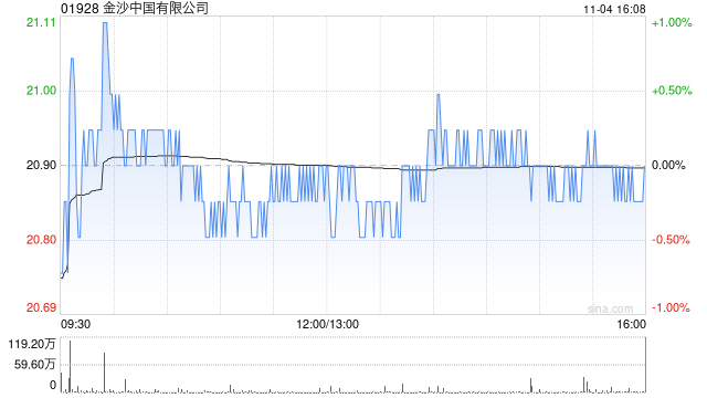 感化他人 第346页