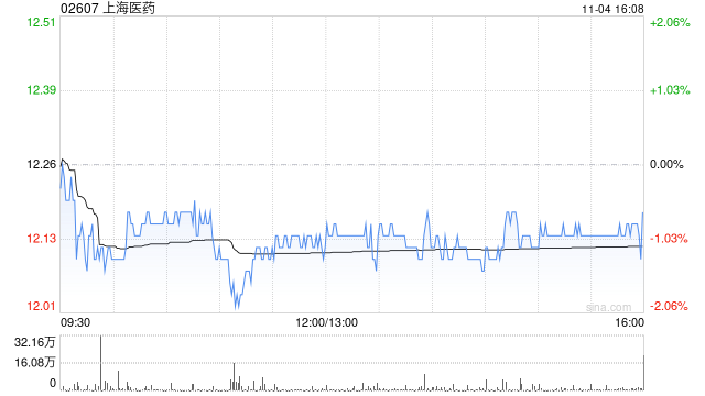 感化他人 第342页