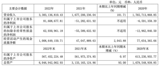 感化他人 第340页