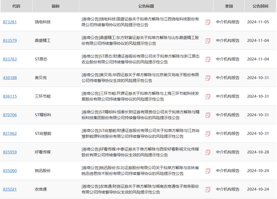 拖欠六年，财通证券催交钱，否则“解约”！