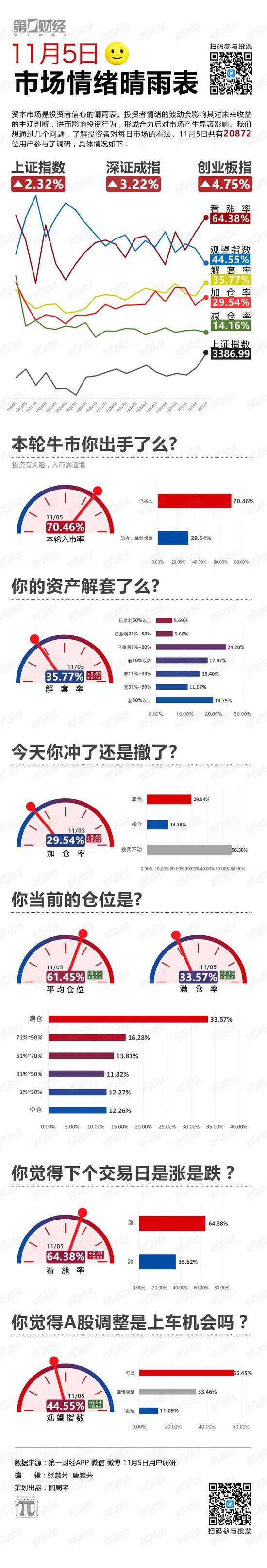 感化他人 第296页