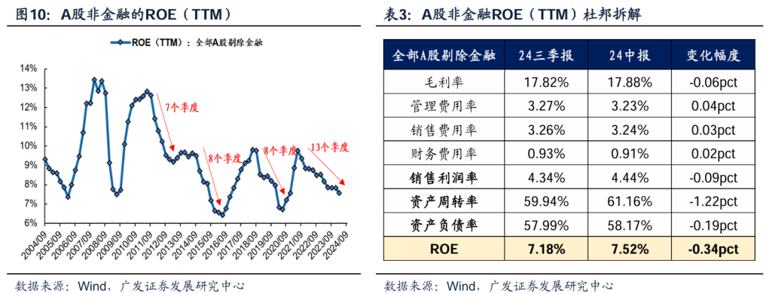 感化他人 第295页