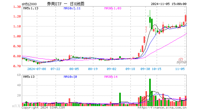 感化他人 第294页