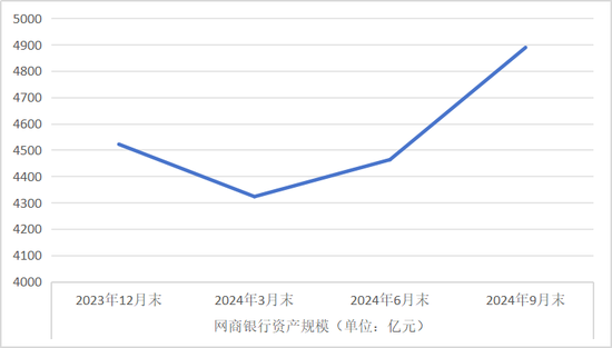 感化他人 第292页