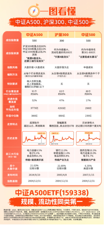 感化他人 第260页