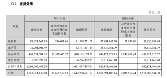 酒鬼酒涨停背后，高峰的转型战略“跌停”