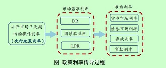 感化他人 第152页