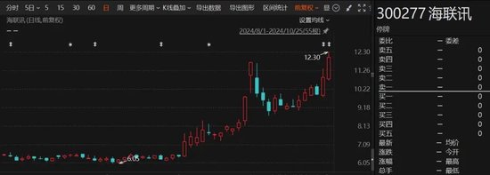 感化他人 第104页