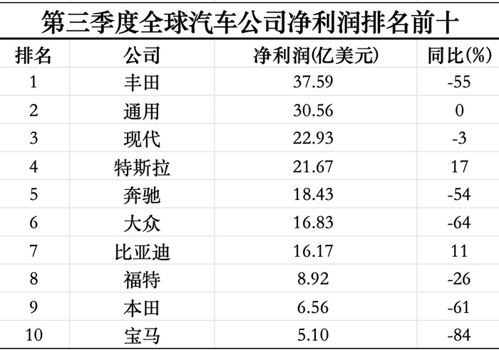 感化他人 第103页