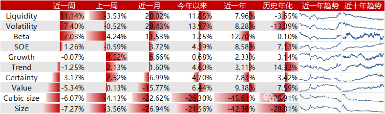 感化他人 第100页