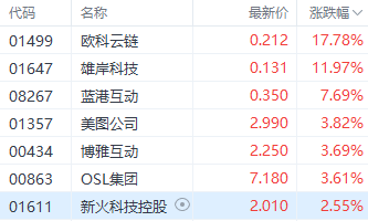 感化他人 第89页