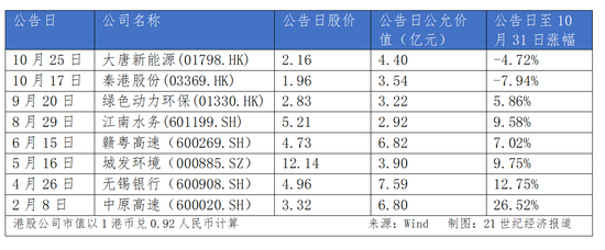 感化他人 第75页