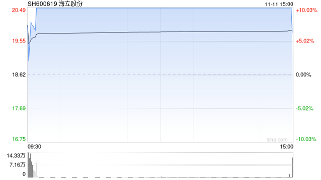 感化他人 第60页