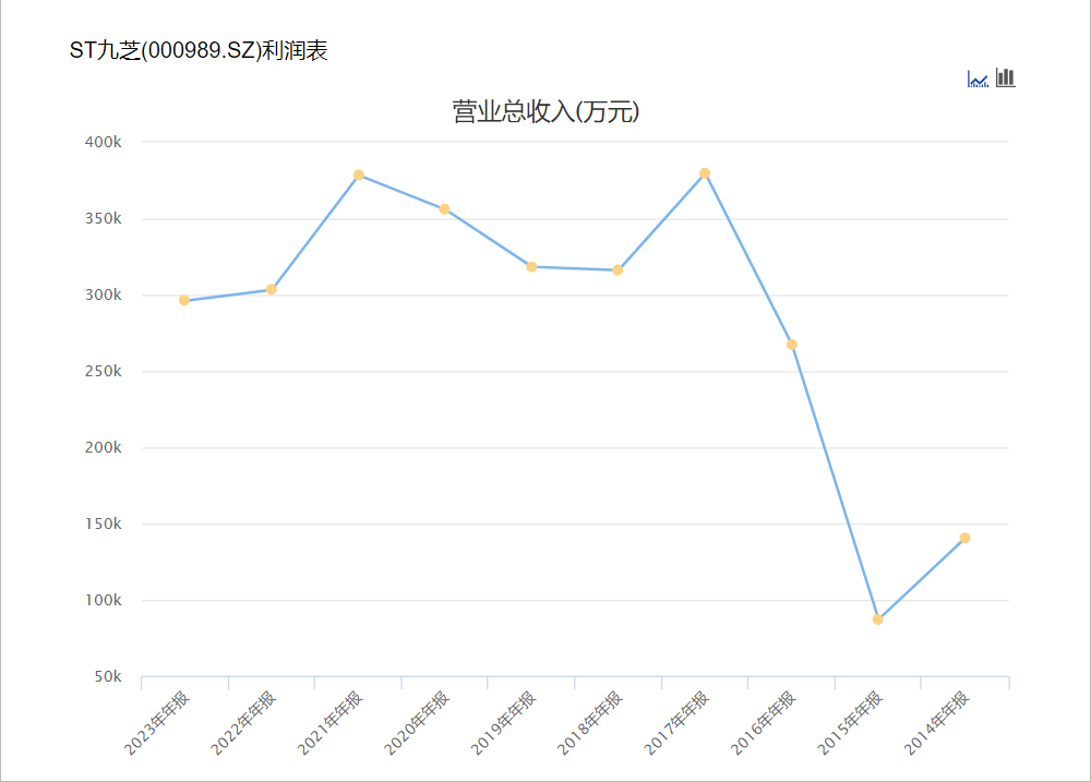 感化他人 第23页